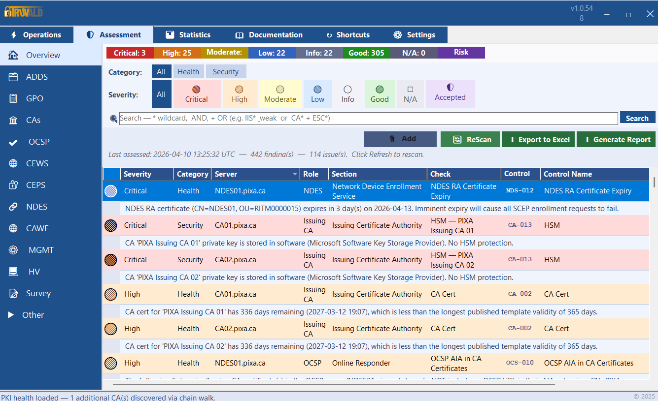 Truvald™ Assessment Overview